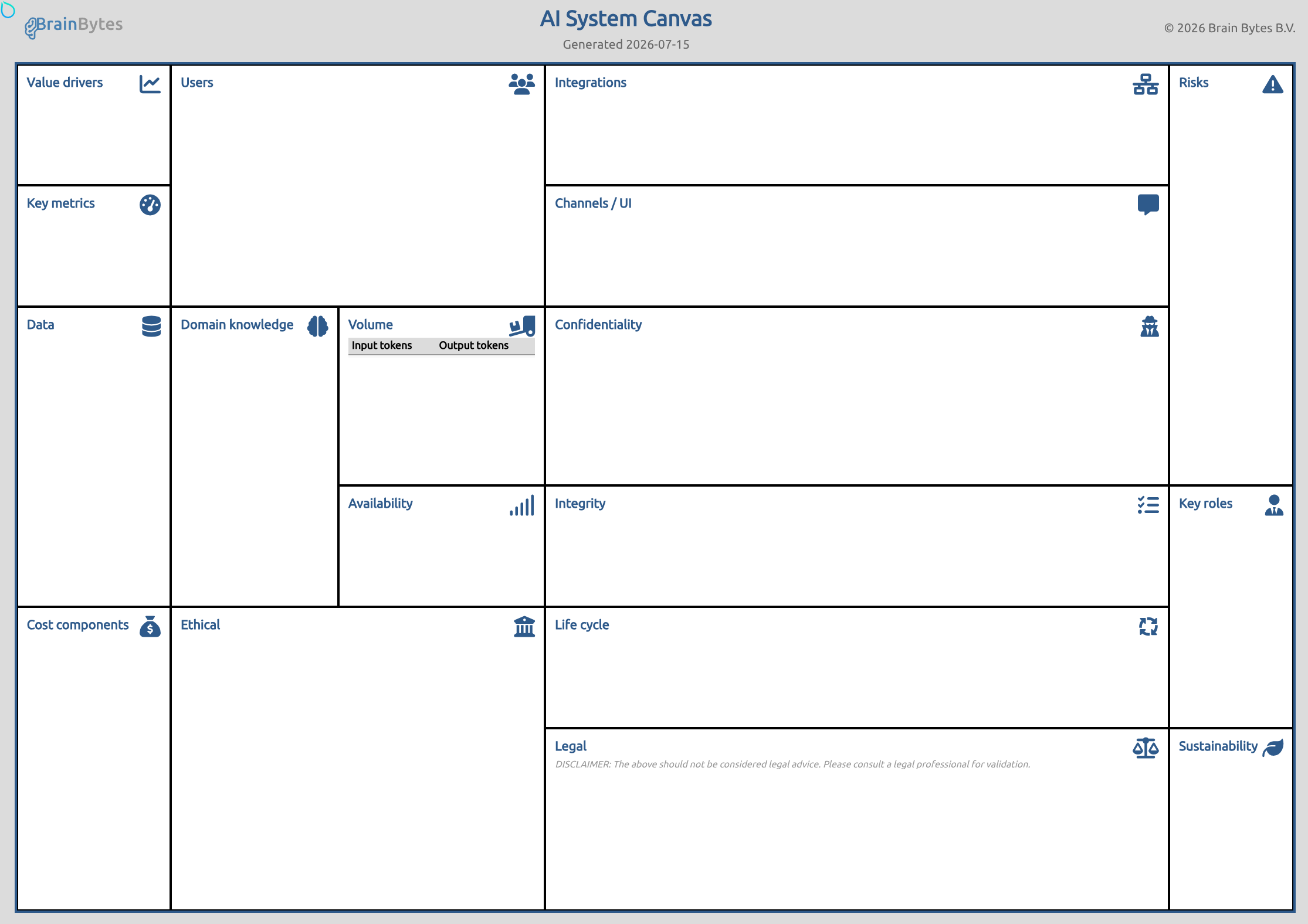 The Brain Bytes AI System Canvas